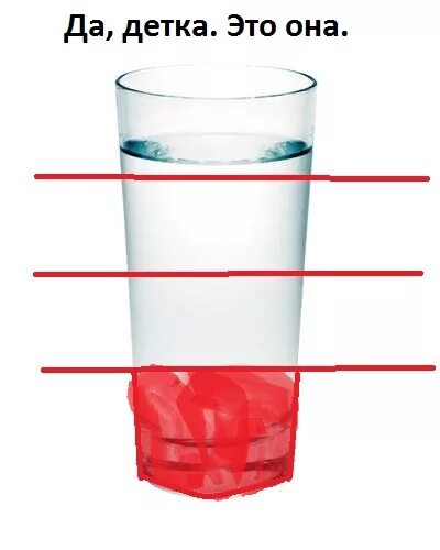 Вода 1 2 3. 1/3 Стакана воды. Четверть стакана. Четверть стакана воды.