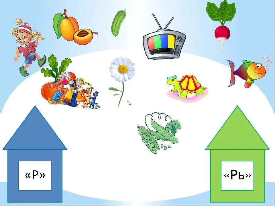 Конспект на тему звуковая культура речи. Домик звука р. Звуковые домики для дошкольников. Звук р подготовительная группа. Логопедические домики для звуков.