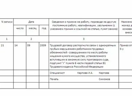 В какой статье это прописано