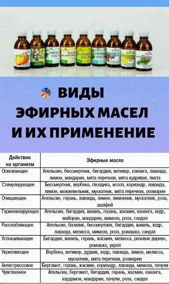 Как действует масло. Разновидности эфирных масел. Эфирные масла воздействие на человека. Лечебные эфирные масла. Стоп актив масло от грибка.