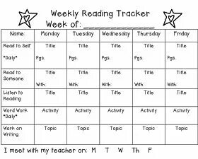 That week