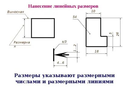 Для изображения размерных и выносных