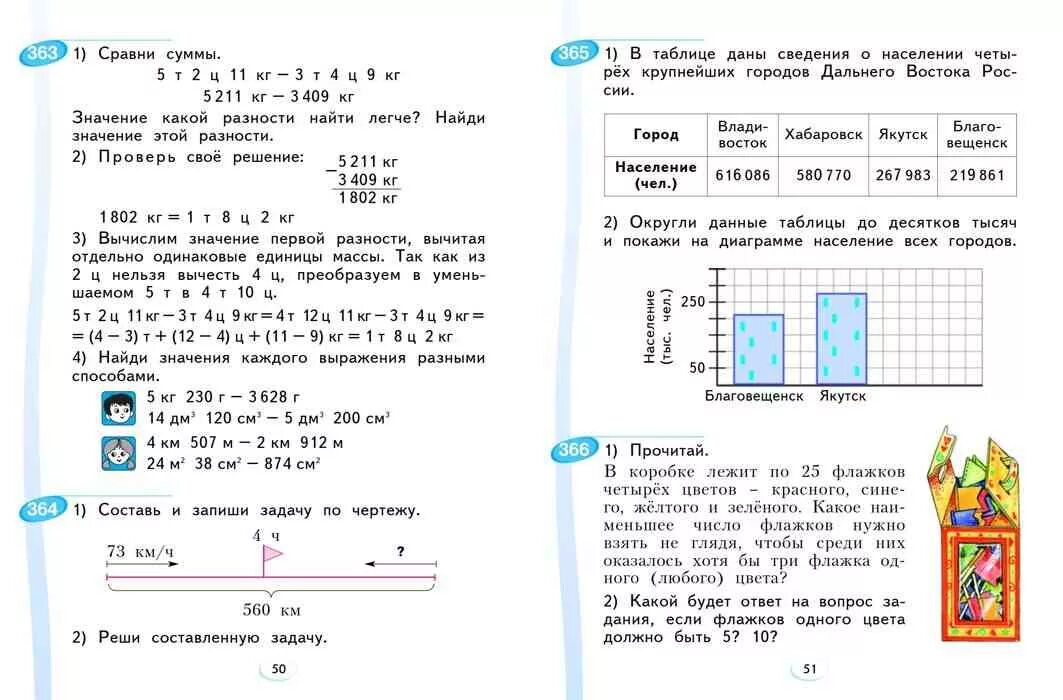 Математика 4 класс 1 часть учебник упр