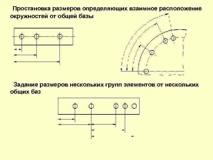 Конструкция, изготовление и ремонт калибров - презентация онлайн
