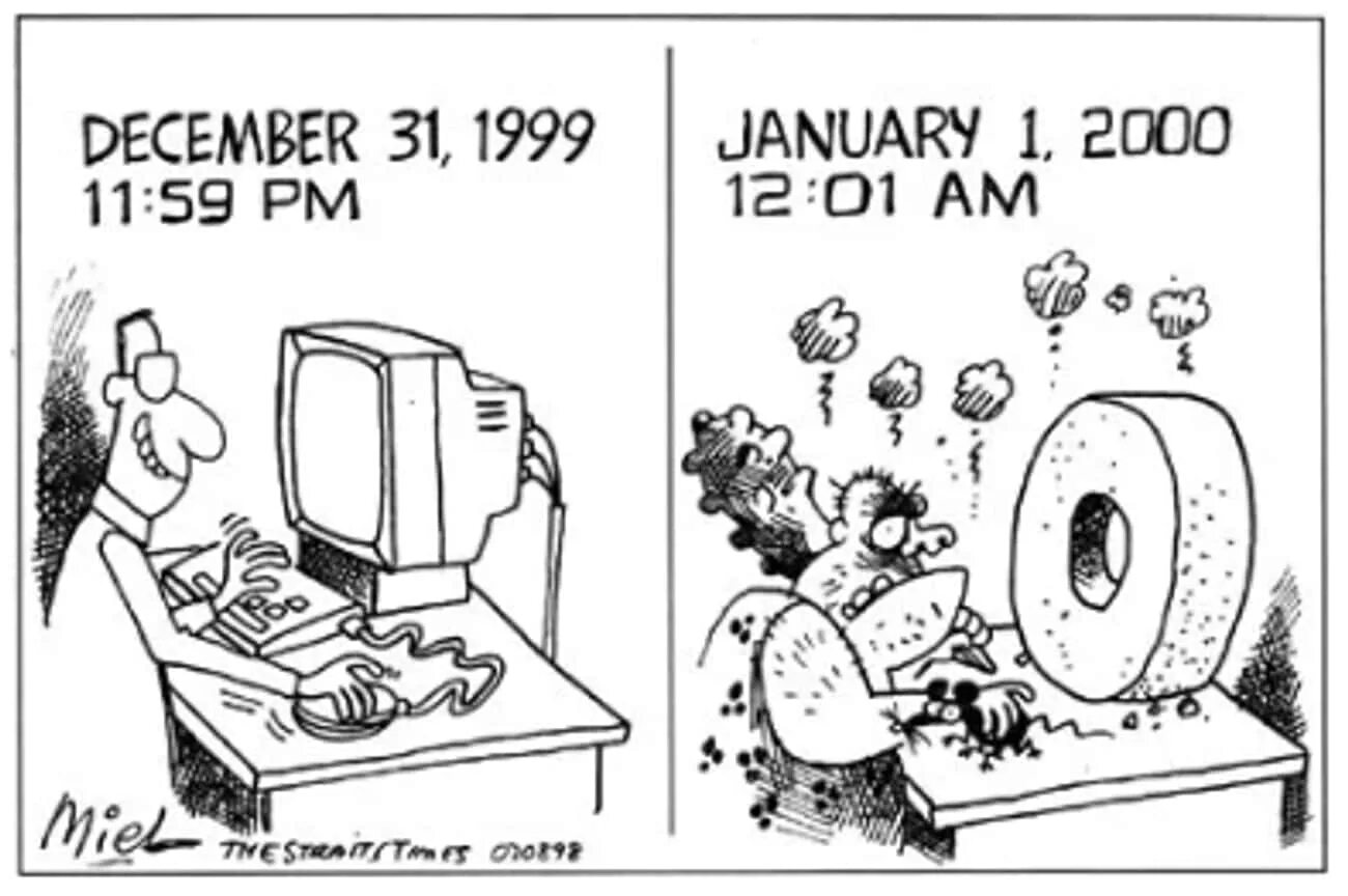 Проблемы 2000 х. Программист карикатура. Проблема 2000 года компьютеры. Y2k проблема 2000. Year 2000 (y2k).