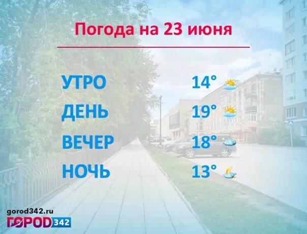 Погода пермь на 14 дней 2024 года. Погода Пермь. Погода на 23. Погода на 16 июня Пермь. +19 Температура.