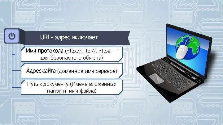 URL адрес. URL адрес протоколы. Протокол передачи файлов FTP. Адрес сайта пример. Пример ссылки https