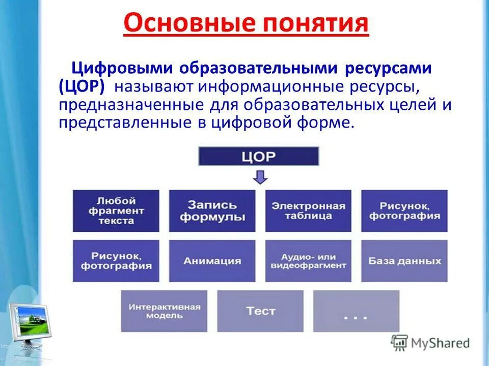 Информационное образование тест. Цифровые образовательные ресурсы. Цифровые образовательные ресурсы в образовании. Что относится к цифровым технологиям в образовании. Цифровые технологии в образовании.