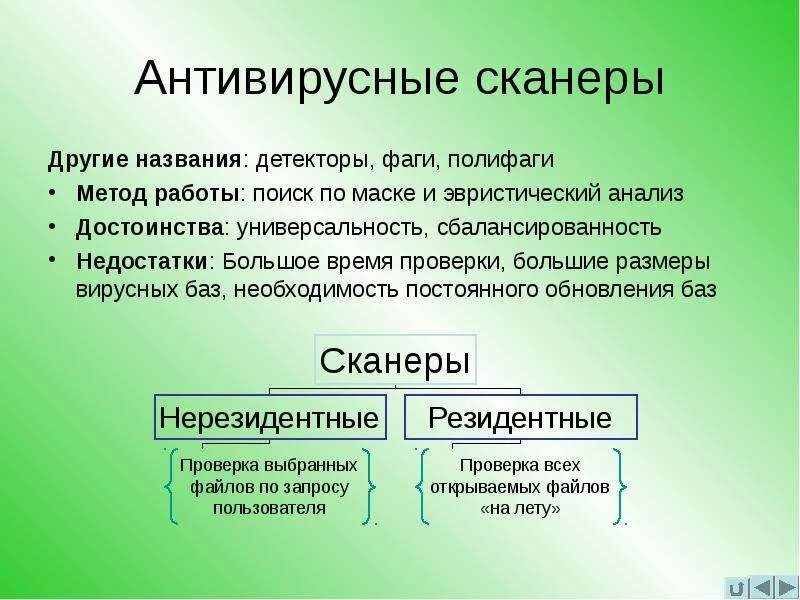 Антивирусные детекторы. Антивирусы-сканеры характеристика. Принцип работы антивирусного сканера. Характеристика антивирусных сканеров. Антивирусы-сканеры характеристика достоинства недостатки.