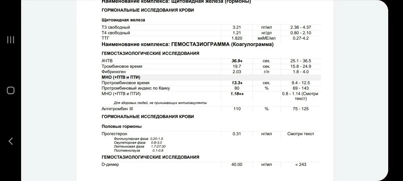 Какие анализы сдать при задержке. Какие гормоны сдать при задержке месячных. Какие анализы сдать при задержке месячных. Гормоны при задержке месячных. Какие гормоны нужно сдать при задержке месячных.