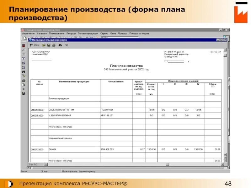 План на день на производстве. Форма плана производства. Производственный план форма. План планирования производства. План работы форма.