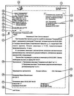 Реквизиты бланка организации какие