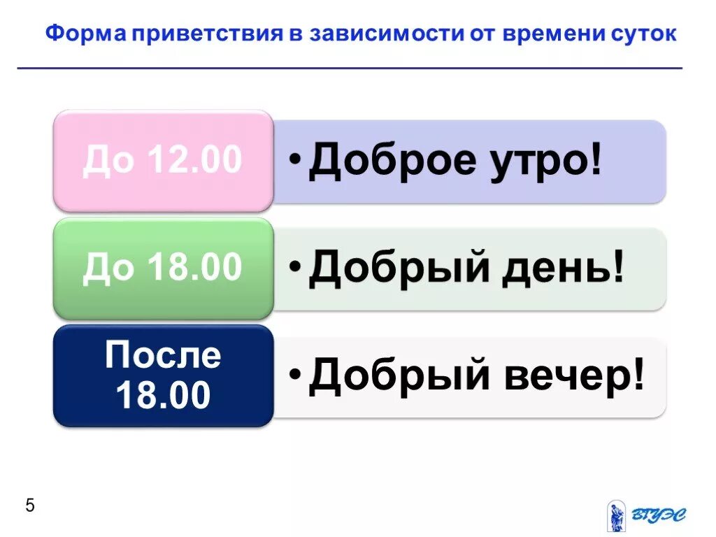 Форма приветствия в зависимости от времени суток. Утро день вечер по этикету. Приветствие по времени суток по этикету. Форма приветствия по времени. Часы дня со скольки до скольки