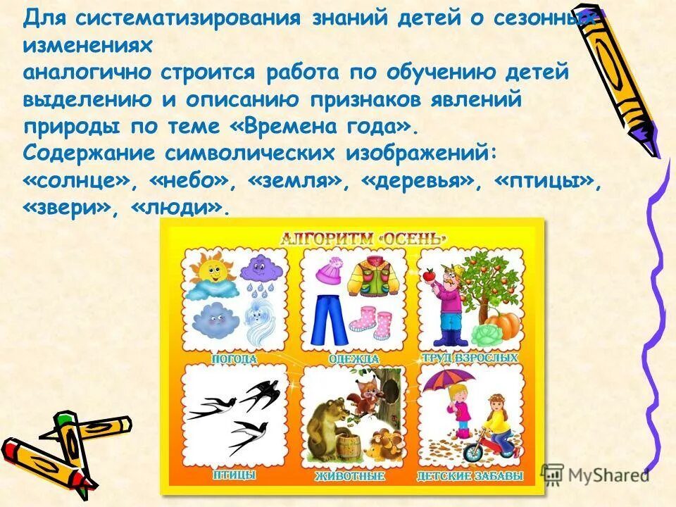 Обучение дошкольников составлению вопросов. Обучение творческому рассказыванию детей дошкольного возраста. Обучение рассказыванию по картине. Обучение дошкольников составлению рассказов. Обучение дошкольников составлению рассказов.