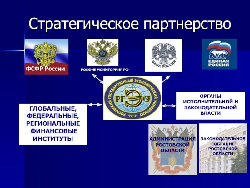 Финансовый контроль росфинмониторинга