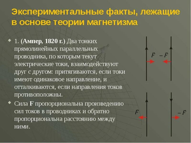 Проводники притягиваются. Взаимодействие двух параллельных проводников. Взаимодействие проводников с током сила ампера. Сила ампера два параллельных проводника. Токи текущие в одном направлении.