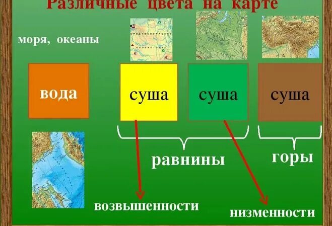 Каким цветом на карте обозначаются низменности