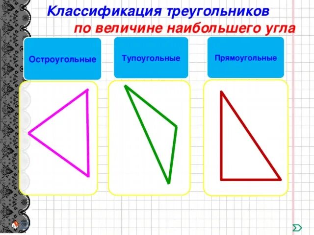 Виды треугольников по величине сторон. Классификация треугольников по углам. Классификация треугольников по величине углов. Классификация треугольников таблица. Классификация треугольников по длине стороны.