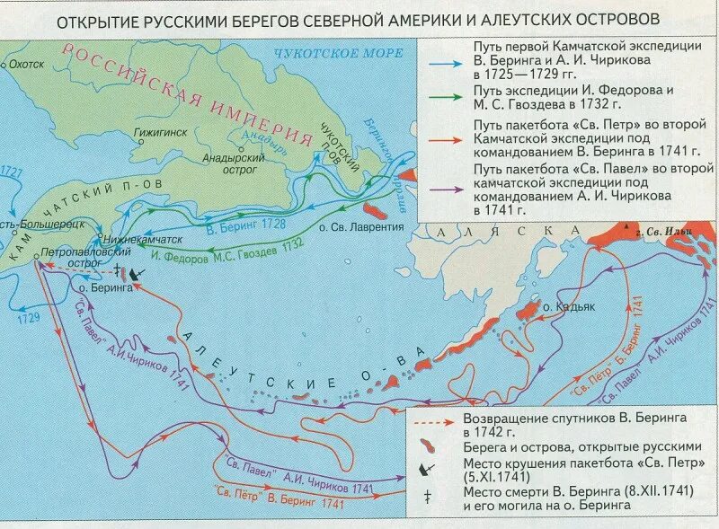 Экспедиция Витуса Беринга в 18 века. Экспедиция Гвоздева и Федорова. 1725-1732, Первая Камчатская Экспедиция Витуса Беринга.