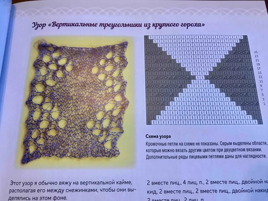 Вязание платок описание. Ажурные узоры для пуховых платков спицами. Схема вязания Оренбургского платка.