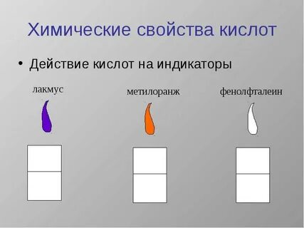 Лакмус свойства