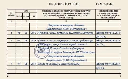 Запись в трудовой увольнение по сокращению штата образец. Пример записи в трудовой книжке уволена по собственному желанию. Сокращение запись в тк. Запись в трудовой книжке при сокращении. Запись в трудовой сокращение численности или штата работников.