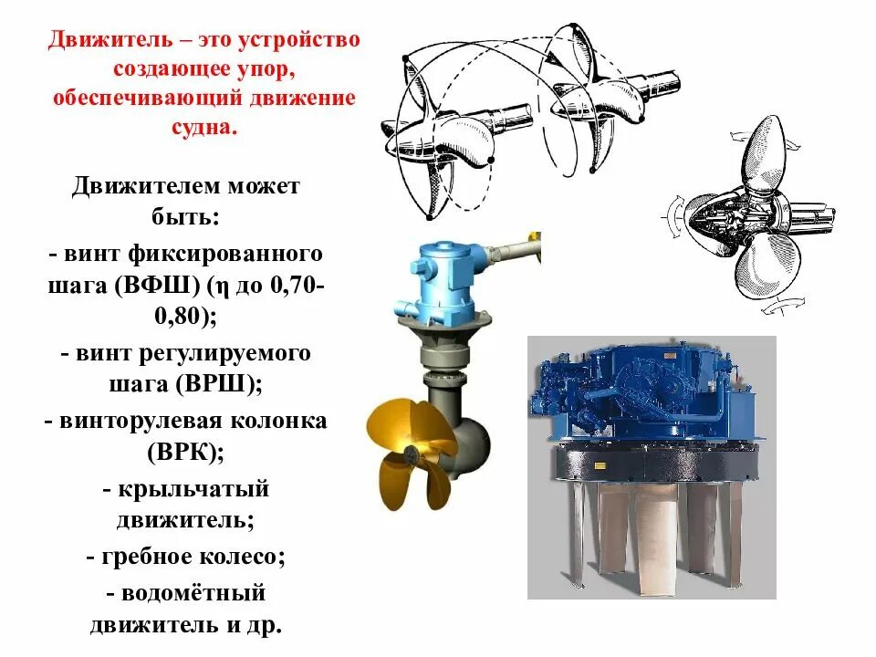 Движитель документа. Судовой движитель СЭУ. Крыльчатый движитель кд 20. Движитель маломерного судна винторулевая колонка. Судовой винт регулируемого шага.