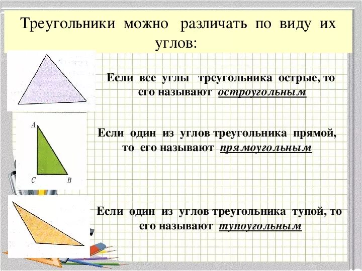 Виды треугольников по величине сторон. Различие треугольников по видам углов 3 класс школа России. Виды треугольников по углам. Ды треугольников по углам. Как различать треугольники по видам углов.