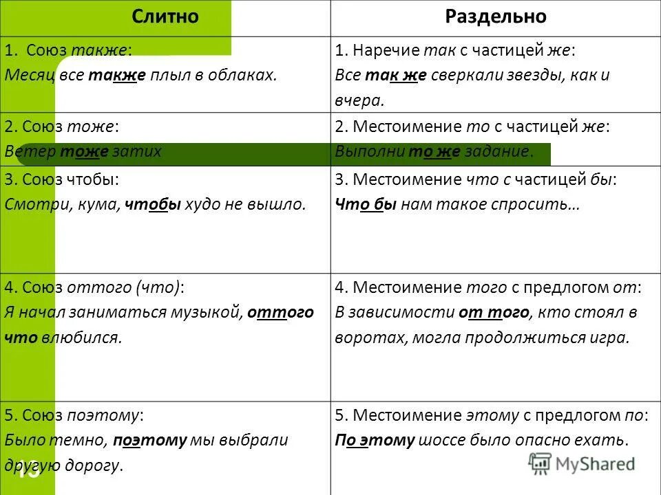 Также занимался продажей