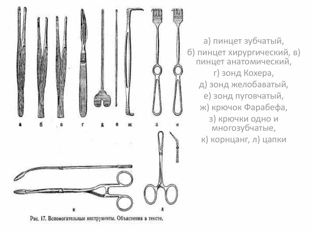 Хирургические инструменты зонды. Зонд зобный с отверстием кохера. Хирургические инструменты зонды. Зонд хирургический желобоватый,140 мм j-23-042 surgicon. Стоматологические инструменты с названиями.