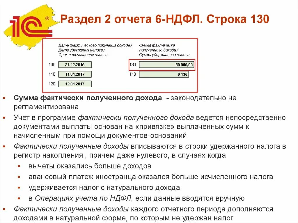 Учет НДФЛ. Бухгалтерский учёт НДФЛ кратко. Счет учета НДФЛ. Порядок бухгалтерского учета НДФЛ. Сумма фактического дохода