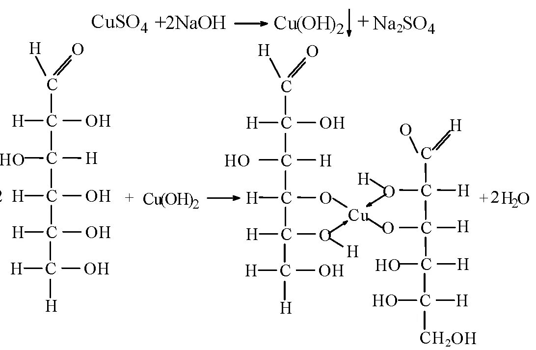 Качественная реакция Глюкозы с гидроксидом меди 2. Качественная реакция Глюкозы с гидроксидом. Глюкоза с медью качественная реакция. Взаимодействие Глюкозы с гидроксидом меди 2.