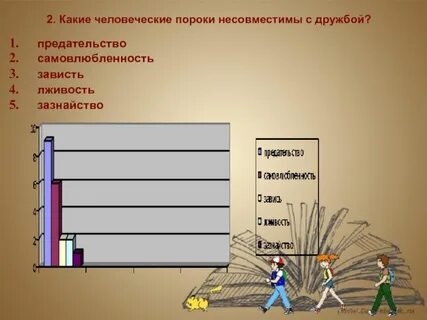 Пороки несовместимы с жизнью