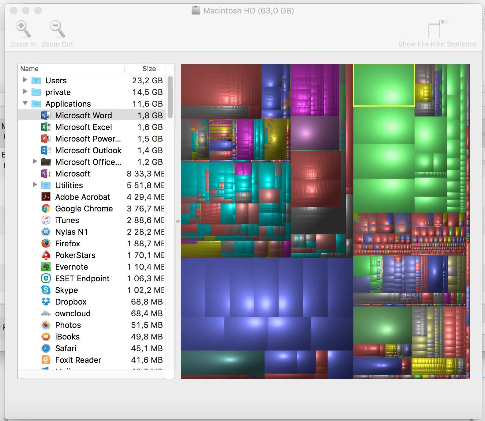 Анализ занятого места на диске. Программа показывает сколько занимает. Программа для анализа места на диске. Визуализация занятого места на диске. Размер папок программа.