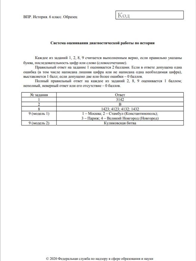 ответы с заданиями впр по географии 6 класс. подсказки впр география 6 класс. впр по биологии 5 класс 2020 год с ответами 1 вариант. впр по обществознанию 6 класс с ответами. впр по по биологии 5 класс 2022.