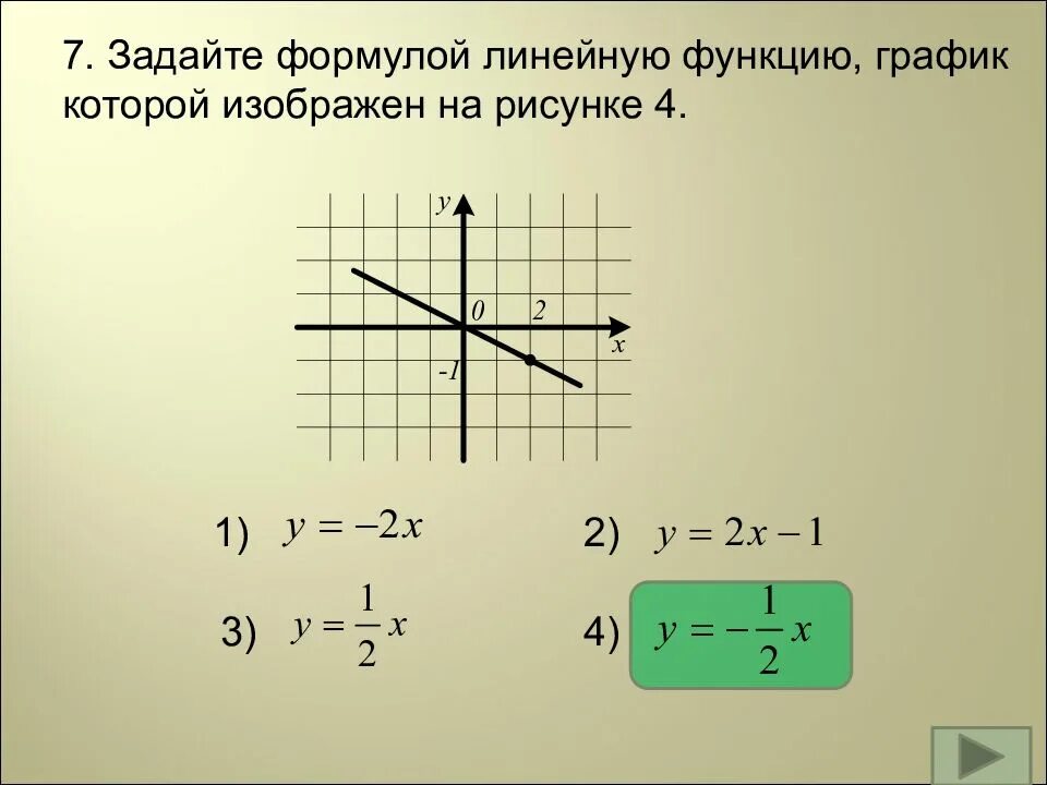 Задайте формулой линейную функцию у 5х 8. Задайте формулой линейную функцию график которой. формула графика линейной функции. формула которая задает линейную функцию. как задать линейную функцию по графику.