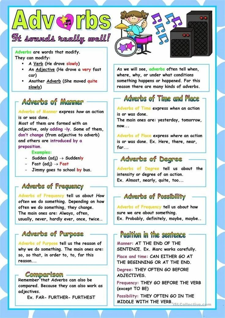I work for marks and. Наречия worksheets. наречия в английском языке worksheets. adverbs of manner в английском языке. adverb or adjective упражнения.