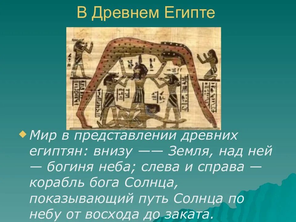 Представление древних людей о мире. Мир в представлении древних египтян. представление мира в древнем египте. представление древних о земле и небе. мир в представлении древних людей.