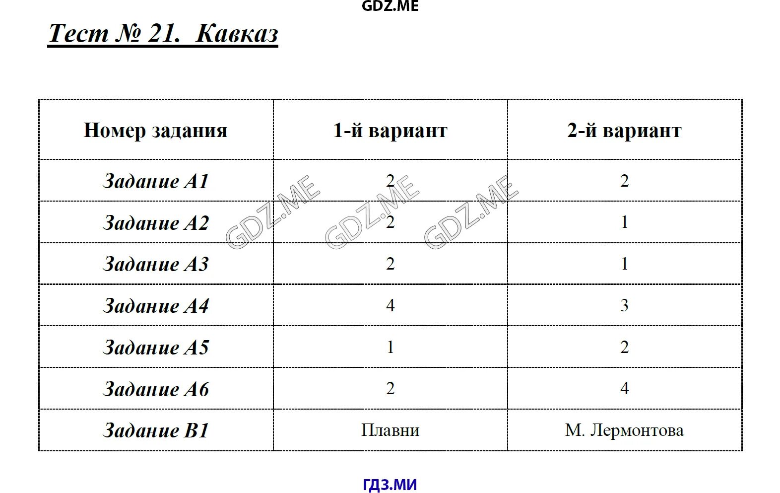 Тест кавказ 9 класс география