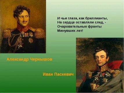 Презентация герой 1812 года
