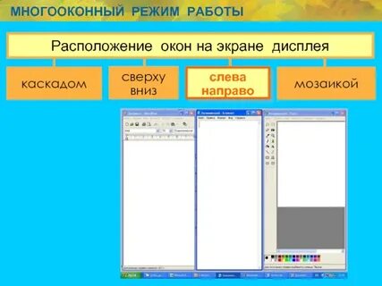 Текстовой режим