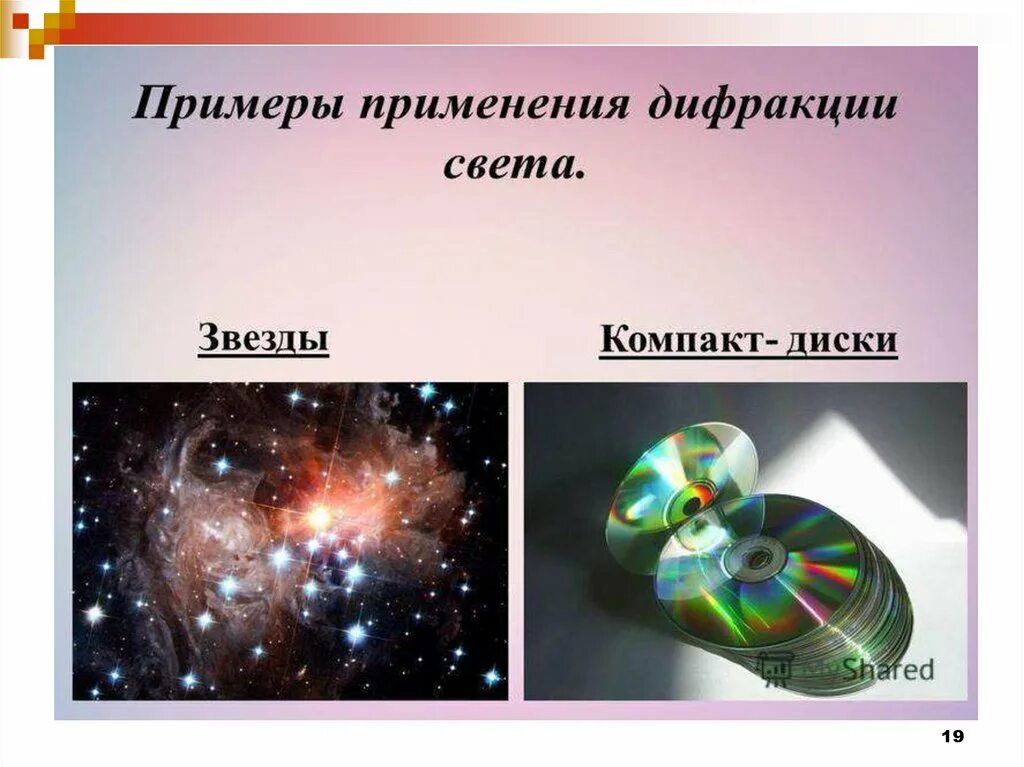 Презентация на тему дифракция