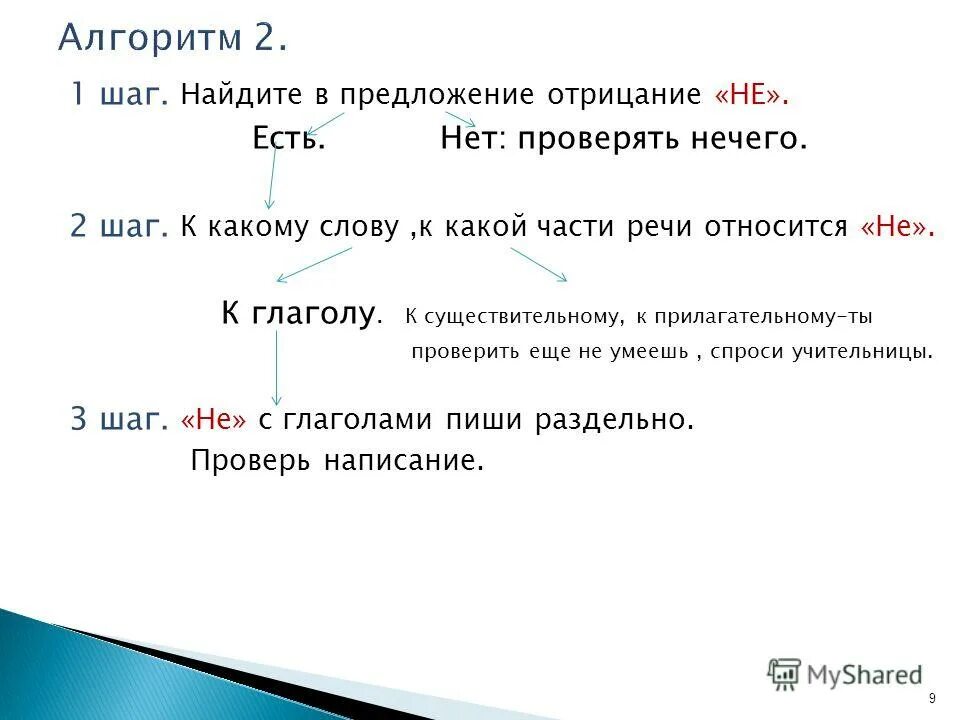 Как определить длину шага. Три шага для создания успешного имиджа. Как измеряется шаг. Установки и убеждения. Средний шаг человека.