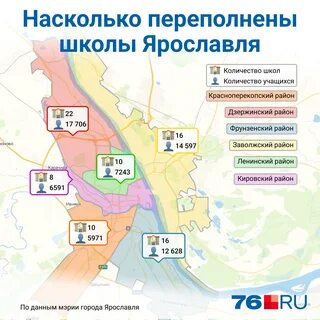 Лучшие районы ярославля