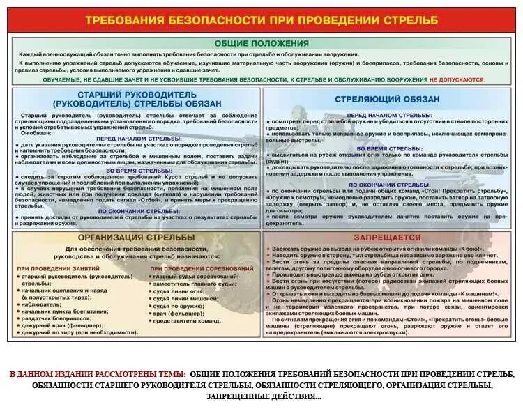 Меры безопасности при проведении учебных стрельб МВД. Ведомость требования безопасности при стрельбе. Ведомость по мерам безопасности при проведении учебных стрельб. ТБ при проведении стрельб. Безопасность при боевых действиях