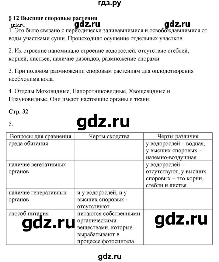 Параграф 12 биология 8 класс пасечник. Учебник по биологии 8 класс пасечник каменский. Параграф 12 биология 8 класс пасечник. Биология 8 класс пасечник таблица параграф 1. Строение головного мозга 8 класс биология пасечник.
