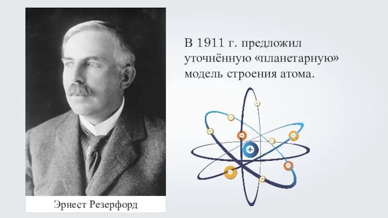 1 модель строения атома предложил. Эрнст резерфорд планетарная модель.