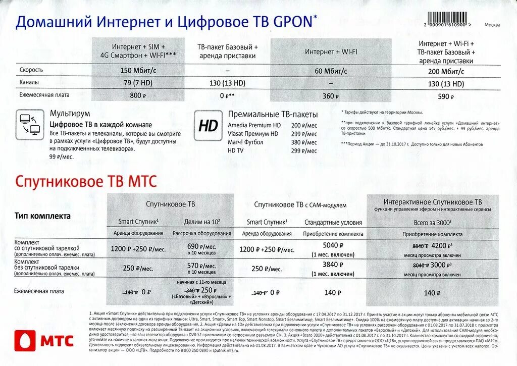 Gpon тарифы