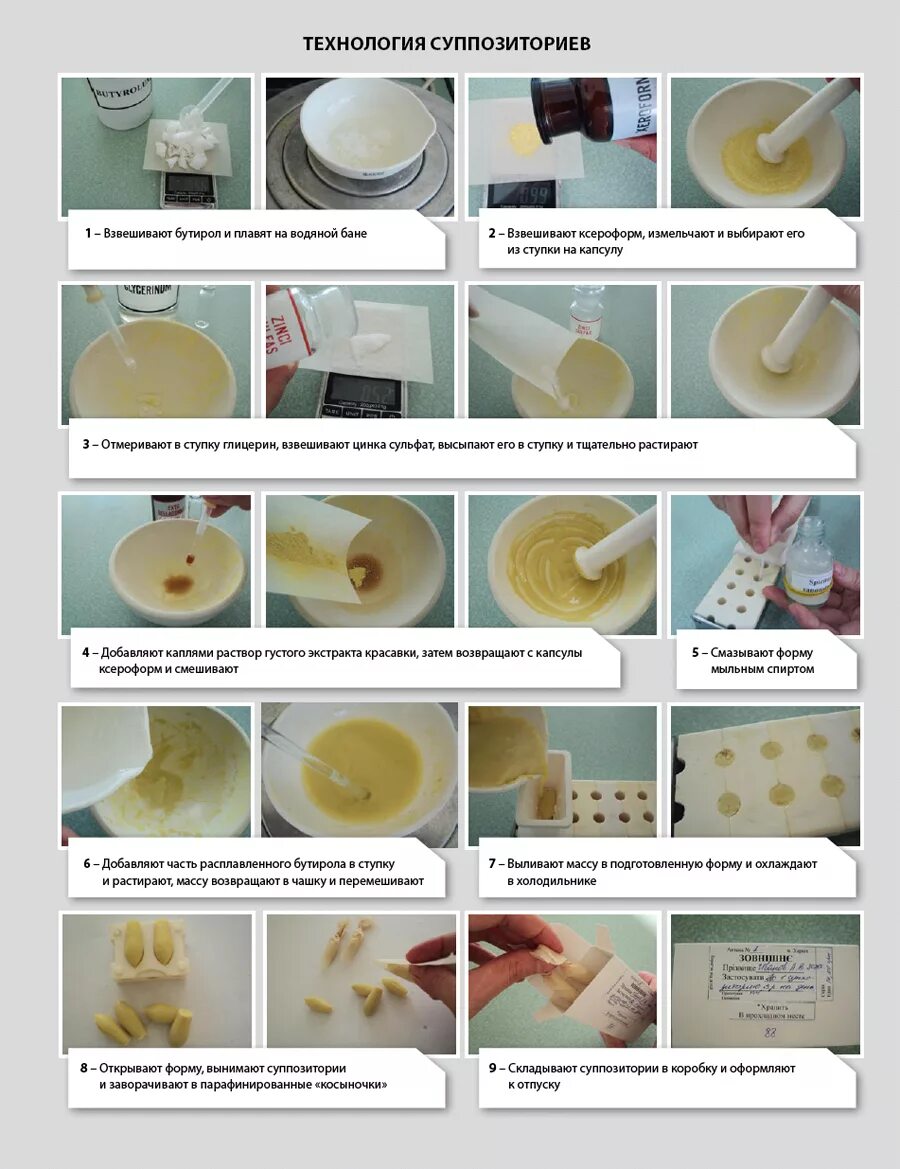Метод выкатывания суппозиториев ручного. Технология приготовления суппозиториев методом выкатывания. Технология изготовления суппозиториев методом выкатывания. Технология приготовления суппозиториев методом выливания. Выливание суппозиториев