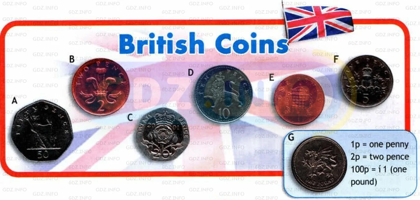 Монеты в порядке возрастания. Полушка 1735 года гурт. Старинные монеты с цифрой три. Рубли и копейки для детей. Современные русские монеты.